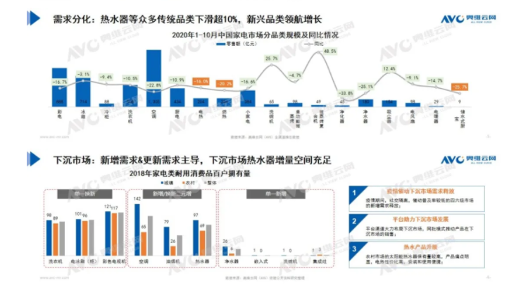 從產品升級到生態拓寬,構建廚衛熱水行業發展新格局-暖通展丨上海暖通舒適系統展COMFORTECO CHINA 2026 從產品升級到生態拓寬,構建廚衛熱水行業發展新格局-暖通展丨上海暖通舒適系統展COMFORTECO CHINA 2026
