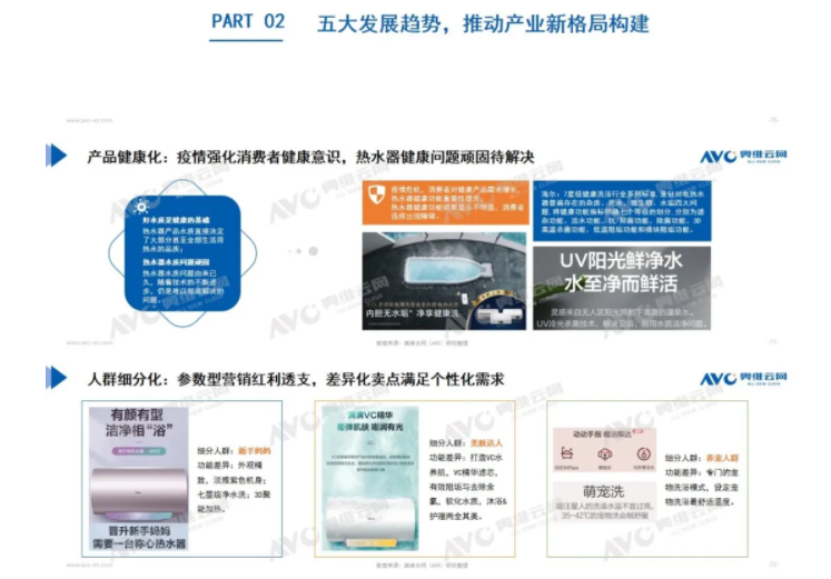 從產品升級到生態拓寬,構建廚衛熱水行業發展新格局-暖通展丨上海暖通舒適系統展COMFORTECO CHINA 2026 從產品升級到生態拓寬,構建廚衛熱水行業發展新格局-暖通展丨上海暖通舒適系統展COMFORTECO CHINA 2026