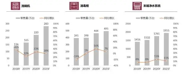 《五一家電換新趨勢白皮書》出爐,消費升級重啟!-暖通展丨上海暖通舒適系統展COMFORTECO CHINA 2026 《五一家電換新趨勢白皮書》出爐,消費升級重啟!-暖通展丨上海暖通舒適系統展COMFORTECO CHINA 2026