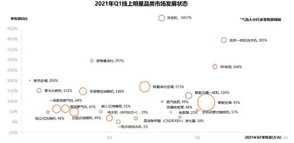 《五一家電換新趨勢白皮書》出爐,消費升級重啟!-暖通展丨上海暖通舒適系統展COMFORTECO CHINA 2026 《五一家電換新趨勢白皮書》出爐,消費升級重啟!-暖通展丨上海暖通舒適系統展COMFORTECO CHINA 2026