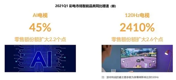 《五一家電換新趨勢白皮書》出爐,消費升級重啟!-暖通展丨上海暖通舒適系統展COMFORTECO CHINA 2026 《五一家電換新趨勢白皮書》出爐,消費升級重啟!-暖通展丨上海暖通舒適系統展COMFORTECO CHINA 2026