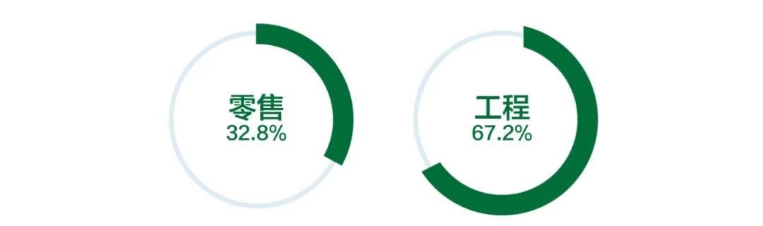 2022年中央空調行業變革風向-暖通展丨上海暖通舒適系統展COMFORTECO CHINA 2026 2022年中央空調行業變革風向-暖通展丨上海暖通舒適系統展COMFORTECO CHINA 2026
