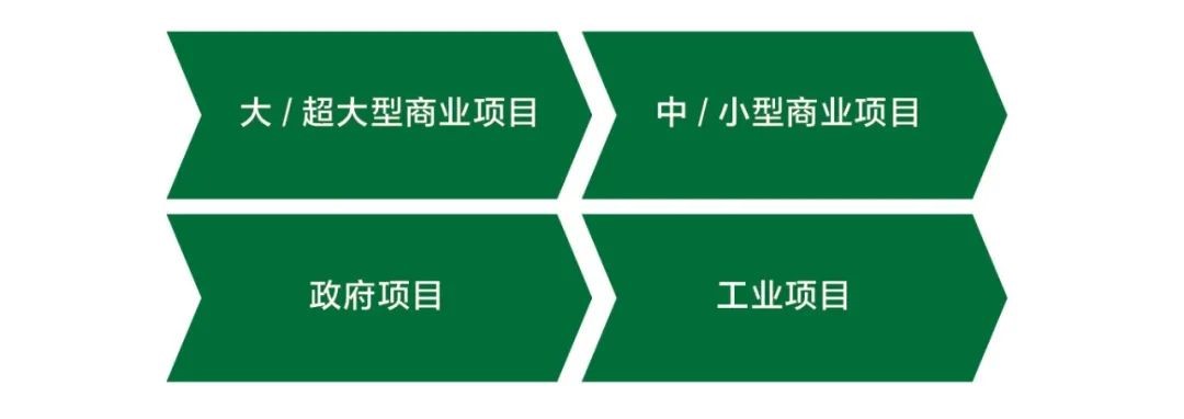2022年中央空調行業變革風向-暖通展丨上海暖通舒適系統展COMFORTECO CHINA 2026 2022年中央空調行業變革風向-暖通展丨上海暖通舒適系統展COMFORTECO CHINA 2026