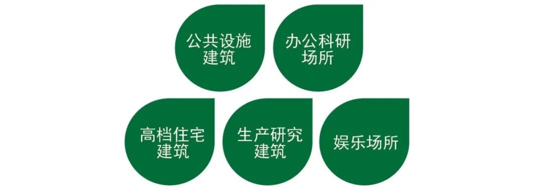 2022年中央空調行業變革風向-暖通展丨上海暖通舒適系統展COMFORTECO CHINA 2026 2022年中央空調行業變革風向-暖通展丨上海暖通舒適系統展COMFORTECO CHINA 2026
