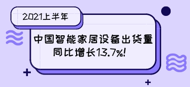 2021上半年中國智能家居設備出貨量同比增長13.7%！