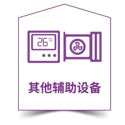 【行業滲透-上海站】華東暖通零售市場蝶變新格局,未來暖通經銷商的機會在哪?-暖通展丨上海暖通舒適系統展COMFORTECO CHINA 2026 【行業滲透-上海站】華東暖通零售市場蝶變新格局,未來暖通經銷商的機會在哪?-暖通展丨上海暖通舒適系統展COMFORTECO CHINA 2026